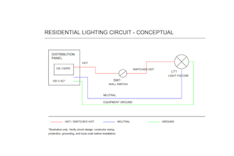 design an electrical wiring diagram