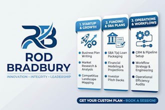 do business plan development