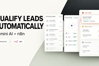 build gemini ai lead qualification with n8n for dutch marketing businesses