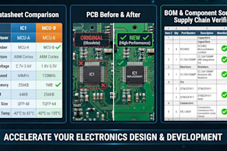 redesign your pcb to replace out of stock chips