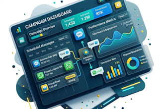 whatsapp mass dm marketing whatsapp lead mass dm whatsapp sms bulk message