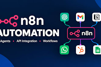 n8n ki agent n8n automatisierung n8n workflow n8n api integration n8n ki agent