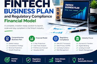 write a premium fintech business plan and regulatory compliance financial model