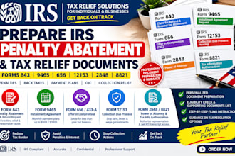 prepare irs back tax penalty abatement form 843 form 9465 form 656 relief