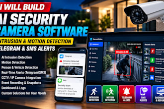build ai security camera software with intrusion detection and alerts