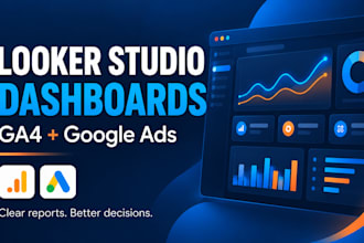 build a looker studio dashboard for ga4 and google ads