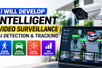 develop intelligent video surveillance ai detection tracking IP cameras