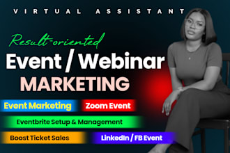 do geo targeted event promotion and eventbrite marketing to boost ticket sales