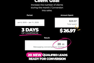 social media marketing and meta ads
