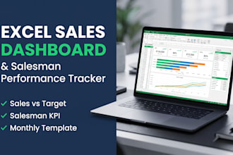 build an excel sales dashboard and salesman performance tracker