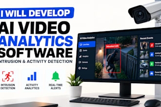 develop ai video analytics software intrusion activity detection