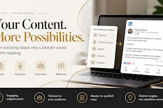 repurpose your content into engaging linkedin posts