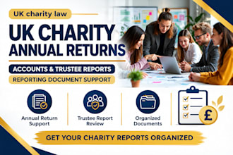 draft UK charity trustee policies and governance documents