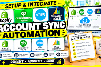sync shopify orders and payouts with quickbooks online, xero and dynamics 365