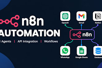 n8n ki agent n8n automatisierung n8n workflow n8n API integration n8n ki agent