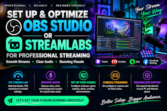 set up and optimize obs studio or streamlabs for professional streaming