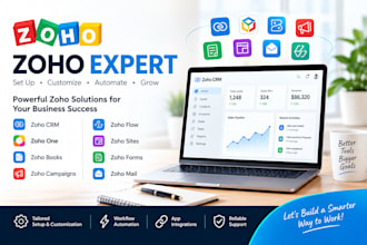zoho CRM, zoho one, books, campaigns, flow, sites, and forms