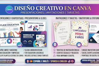 design canva presentation, invitations, and digital stationery