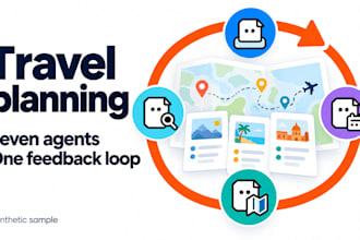 design a custom multi agent workflow and setup package