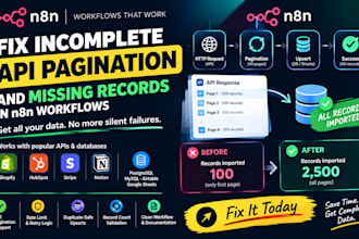 fix incomplete API pagination and missing records in n8n workflows