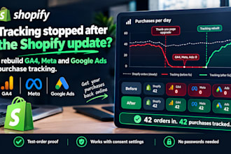 restore shopify purchase tracking stopped by the thank you page upgrade