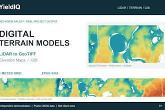 create a digital terrain model and elevation map from your lidar data