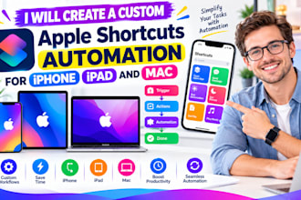 create a custom apple shortcuts automation for iphone ipad and mac