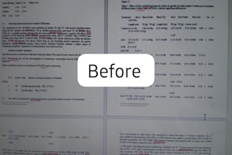 formate your thesis and research paper
