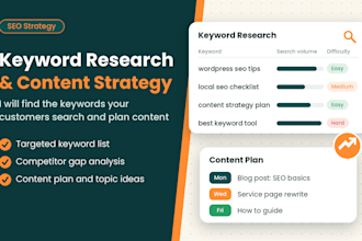 do SEO keyword research and create a content strategy