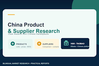 research chinese products and suppliers for your business