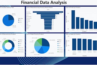 create interactive power bi dashboard