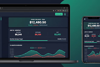 build a simple fast progressive web app for your business