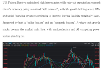 write a china industry research report