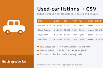 extract used car listings from european classifieds into a clean csv