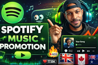 spotify track promotion, spotify music promotion with organic spotify marketing