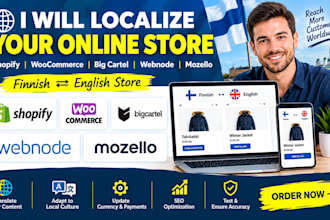 localize shopify woocommerce big cartel webnode mozello finnish english store