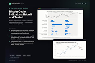 code your tradingview pine script v6 indicator, strategy or alerts