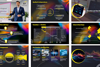 design and visually enhance powerpoint presentations