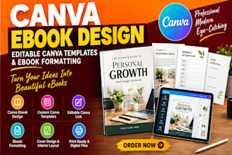 do canva ebook, editable canva ebook design, canva template, ebook formatting