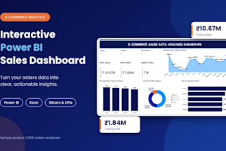 design e commerce sales analysis dashboards in power bi