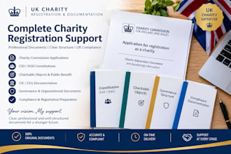 draft a UK cio constitution for charity registration
