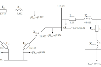 accurately convert PDF, sketches, or images to autocad dwg