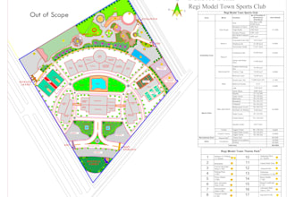 create land subdivisions and site plans