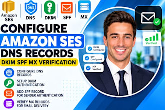configure amazon ses dns records dkim spf mx verification