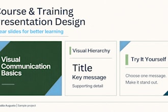 redesign your presentation slides for courses and training