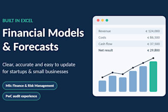 build your financial model or budget forecast in excel