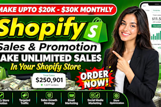 do shopify marketing ecommerce marketing sales funnel to boost shopify sales
