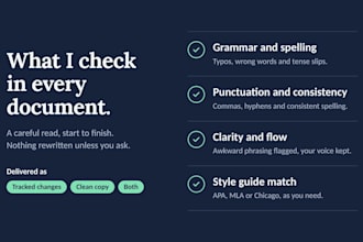 proofread and edit your english text for grammar, spelling and clarity