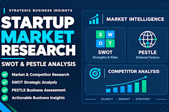 do startup market research, swot pestle analysis for pitch deck and business