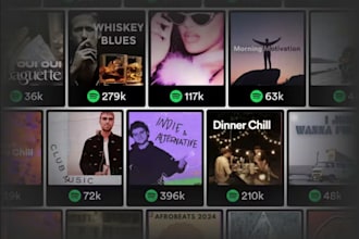 pitch your song to 1500 spotify playlist placement